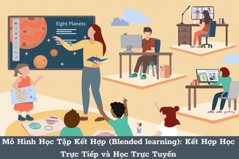 Mô hình học tập kết hợp (Blended Learning)