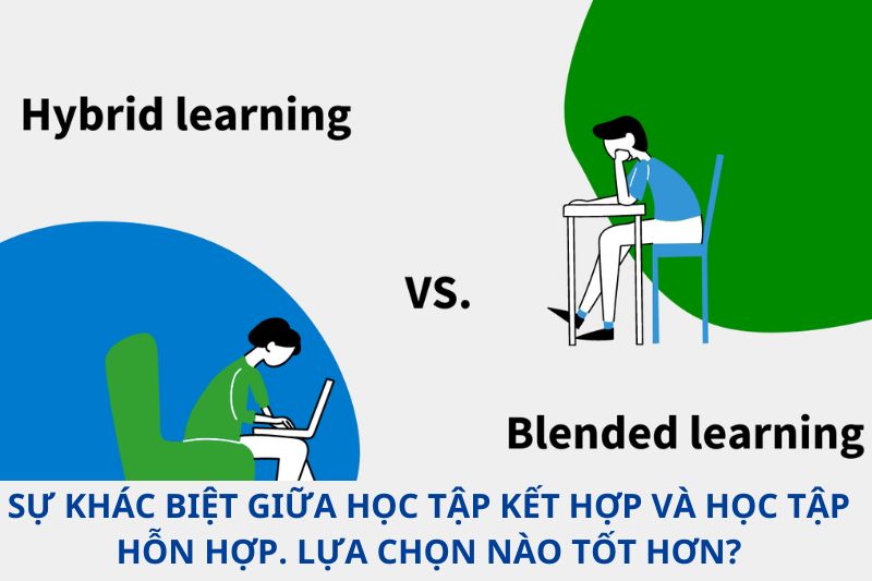 Mô Hình Học Tập Kết Hợp và Học Tập Hỗn Hợp