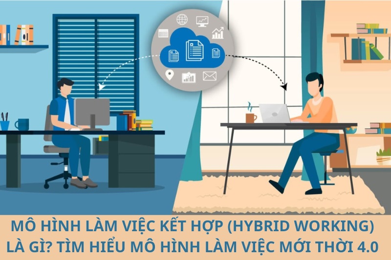 Mô Hình Kết Hợp - Hybrid Working