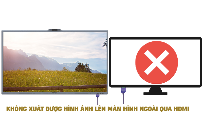 Mô tả lỗi không xuất được hình ảnh lên màn hình ngoài qua HDMI