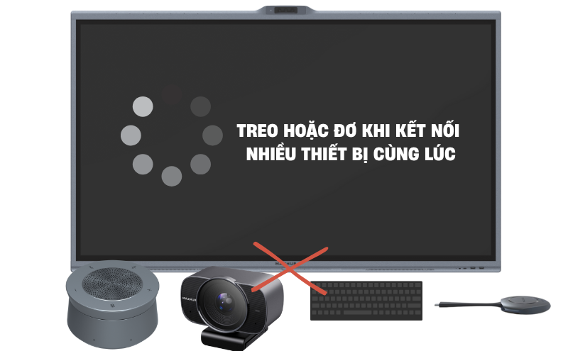 Màn hình bị treo hoặc đơ khi kết nối nhiều thiết bị cùng lúc