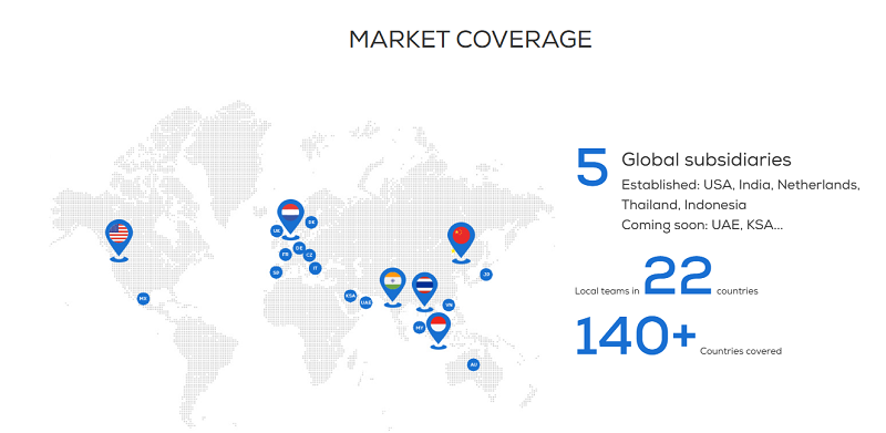 Hệ thống mạng lưới công ty con, đội ngũ bản địa của Maxhub