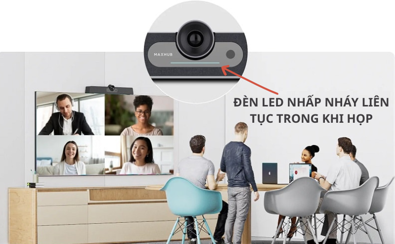 Minh họa hiện tượng đèn LED nhấp nháy liên tục trong khi họp