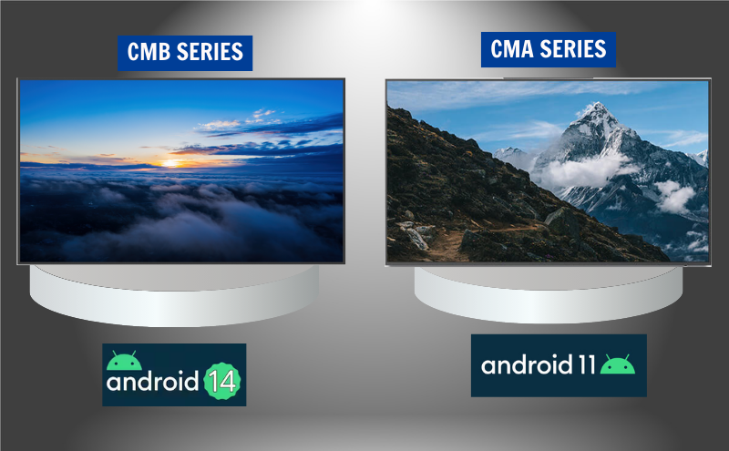 Màn hình hiển thị Maxhub CMB Series nâng cấp lên Android 14 với nhiều cải tiến