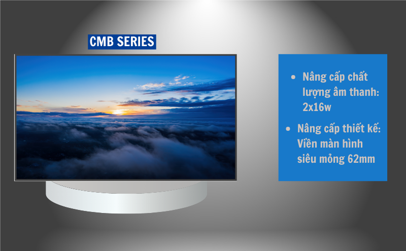 Màn hình hiển thị Maxhub CMB Series nâng cấp về âm thanh và thiết kế sản phẩm