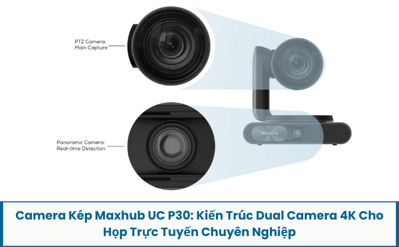 camera kép 4K camera Maxhub UC P30