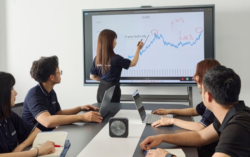 Màn hình tương tác có thể ghi chú, nhận xét, tương tác, trực tiếp trên tài liệu  