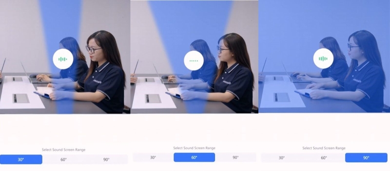 Màn hình Maxhub V7 XBoard thu âm thanh theo phạm vi 30 độ, 60 độ và 90 độ