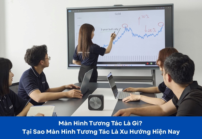 màn hình tương tác là gì