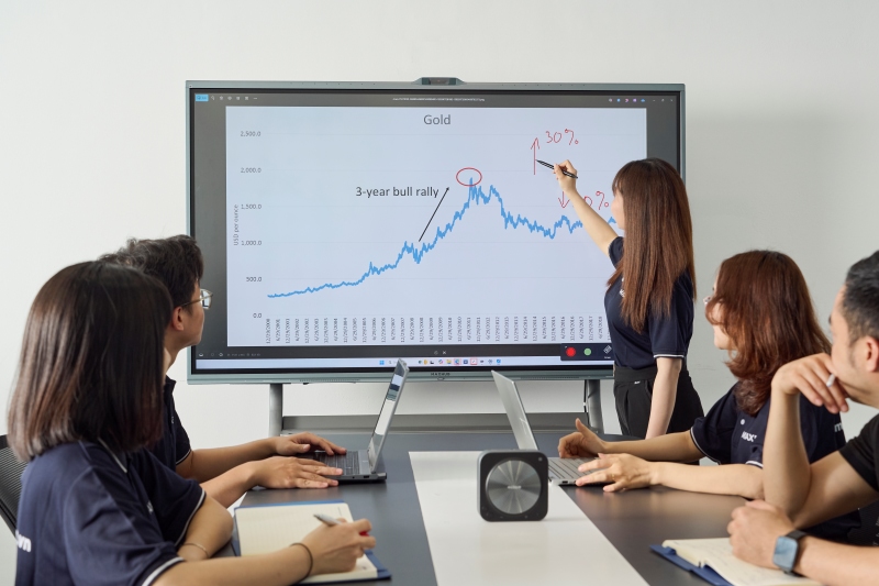 Màn hình tương tác là giải pháp thông minh dành cho hội họp