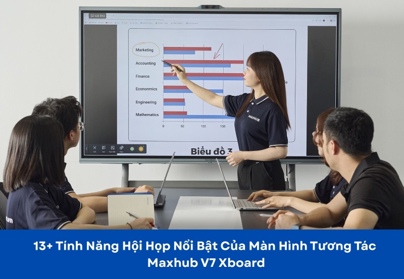 tính năng hội họp của màn hình tương tác maxhub v7 xboard