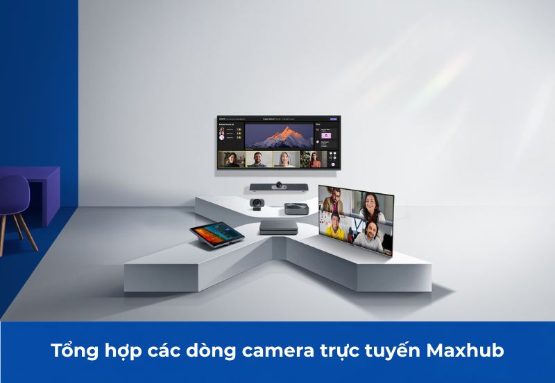 các dòng camera trực tuyến của Maxhub