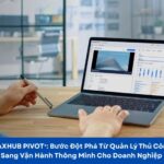 Maxhub Pivot+
