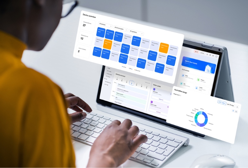 Bảng điều khiển Smart Dashboard hiển thị thời gian thực tình trạng hoạt động, thông số và tài nguyên của từng thiết bị