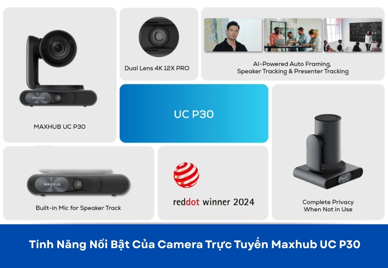 tính năng của camera trực tuyến maxhub UC P30