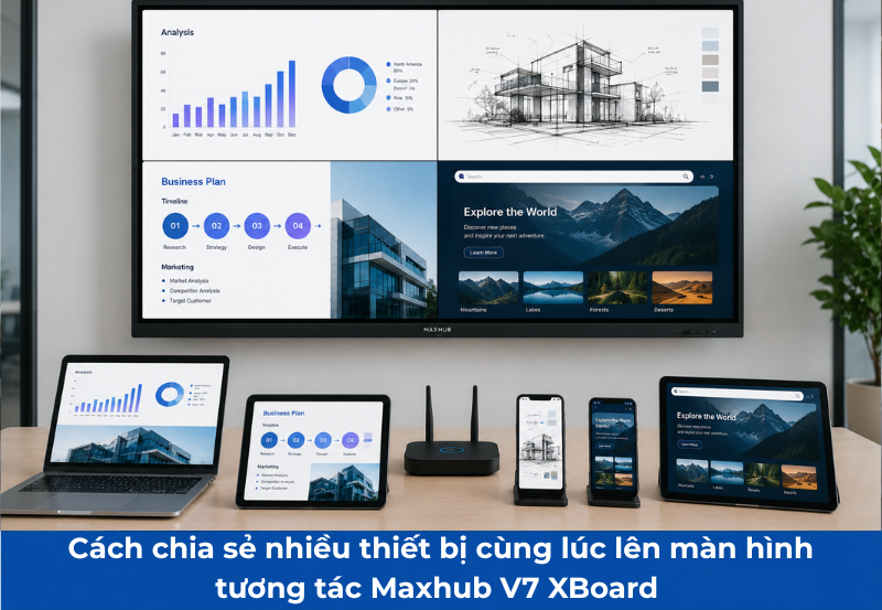 chia sẻ nhiều thiết bị lên màn hình Maxhub V7 Xboard