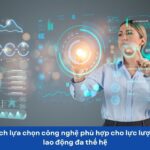 lựa chọn công nghệ cho lực lượng lao động